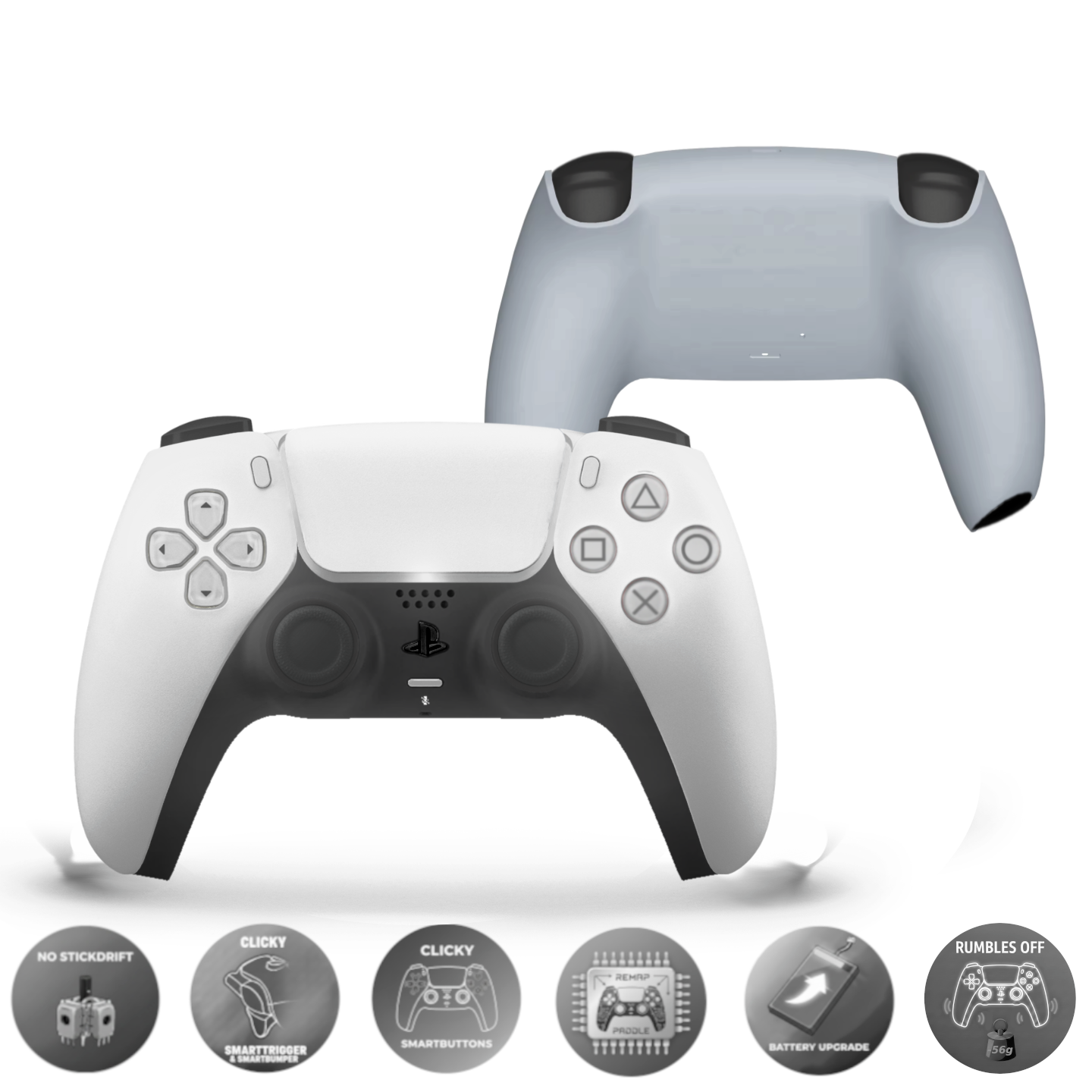 Individuell konfigurierter Controller