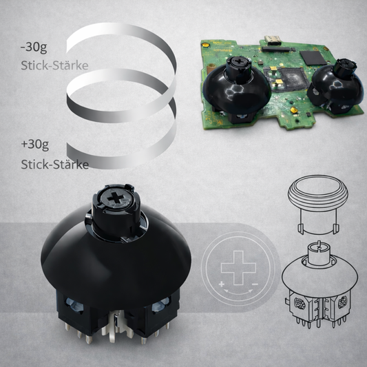 PS5 Controller Umbau auf verstellbare TMR Sticks mit Swapstick Set